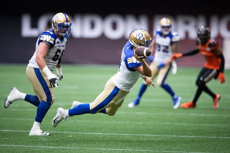 Winnipeg Sports and Fitness
